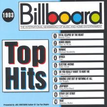 Billboard Top 100 Hits of 1983